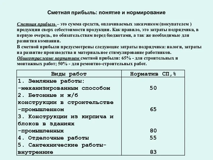 Сметная прибыль: понятие и нормирование Сметная прибыль – это сумма средств,