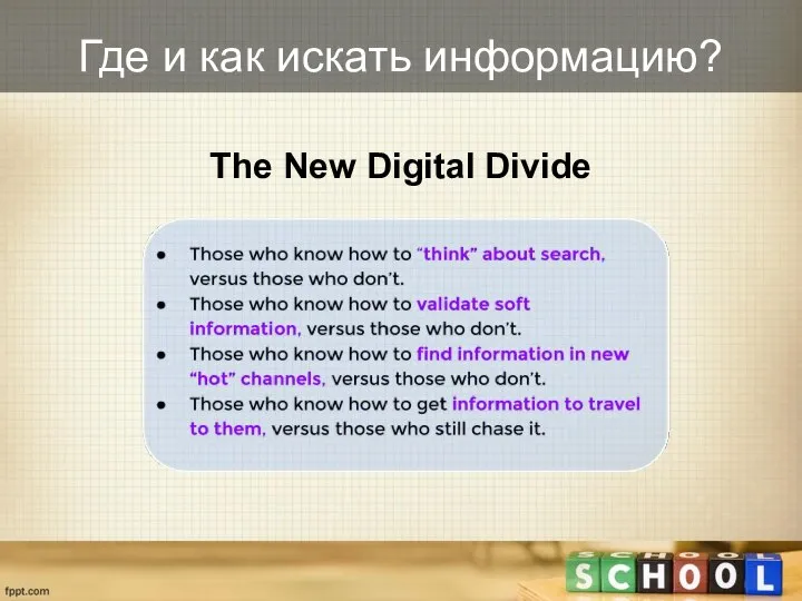 Где и как искать информацию? The New Digital Divide