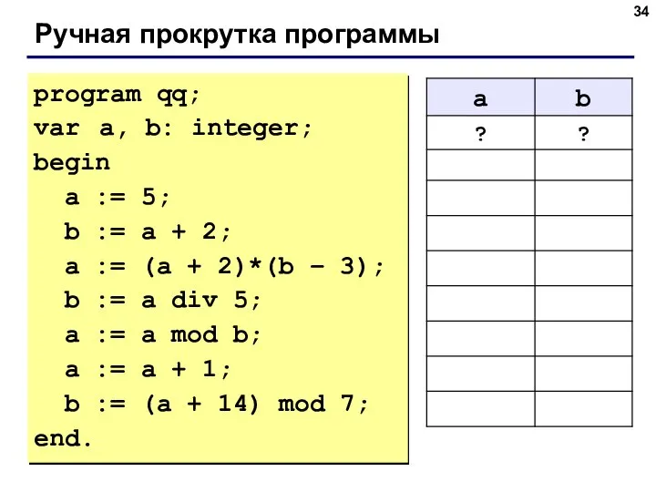 Ручная прокрутка программы program qq; var a, b: integer; begin a