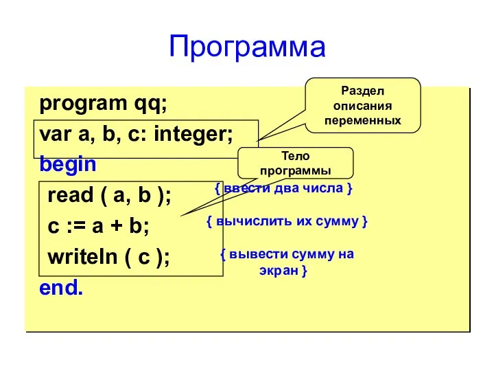 Программа program qq; var a, b, c: integer; begin read (