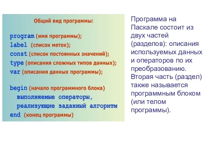 Программа на Паскале состоит из двух частей (разделов): описания используемых данных