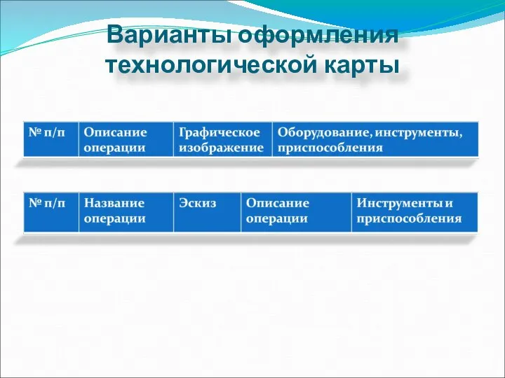 Варианты оформления технологической карты