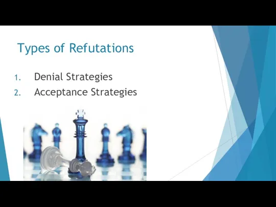 Types of Refutations Denial Strategies Acceptance Strategies