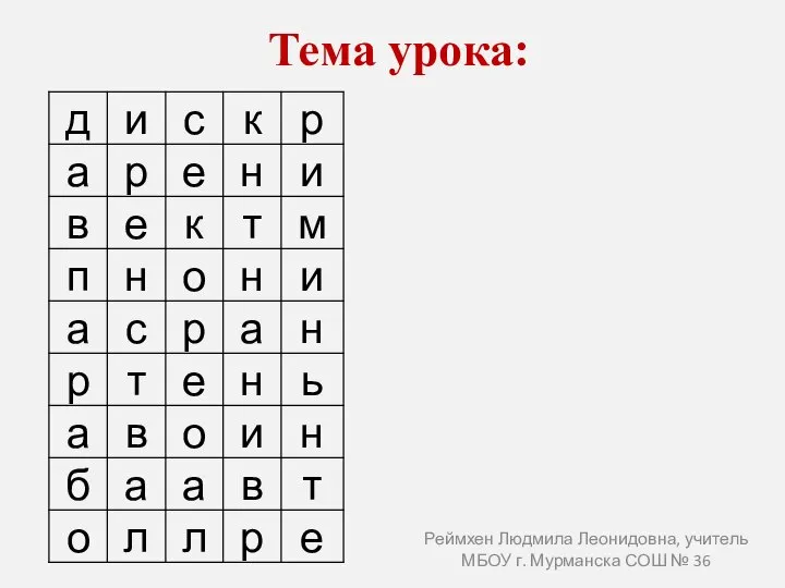 Тема урока: Реймхен Людмила Леонидовна, учитель МБОУ г. Мурманска СОШ № 36