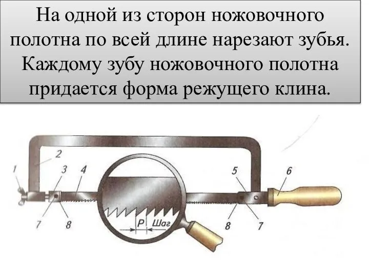 На одной из сторон ножовочного полотна по всей длине нарезают зубья.