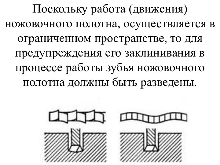 Поскольку работа (движения) ножовочного полотна, осуществляется в ограниченном пространстве, то для