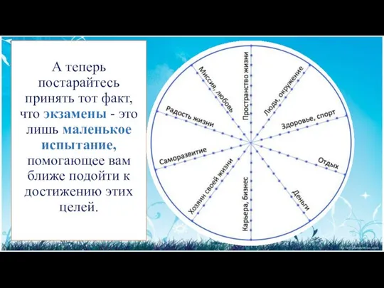 А теперь постарайтесь принять тот факт, что экзамены - это лишь