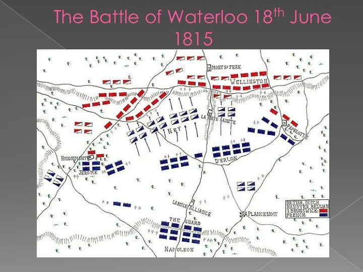 The Battle of Waterloo 18th June 1815