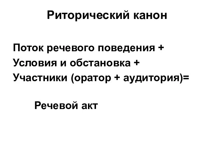 Риторический канон Поток речевого поведения + Условия и обстановка + Участники (оратор + аудитория)= Речевой акт