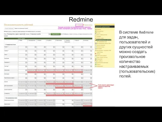 Redmine В системе Redmine для задач, пользователей и других сущностей можно
