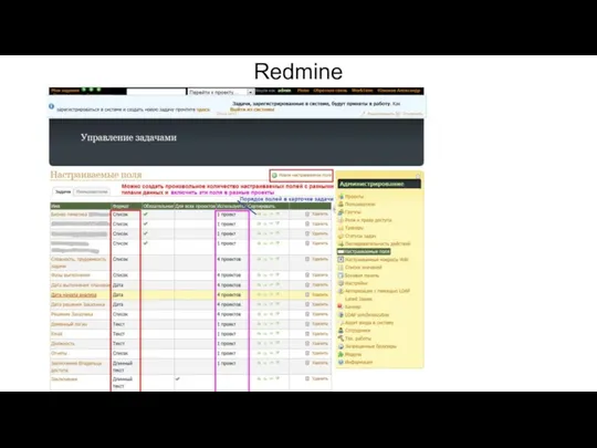 Redmine