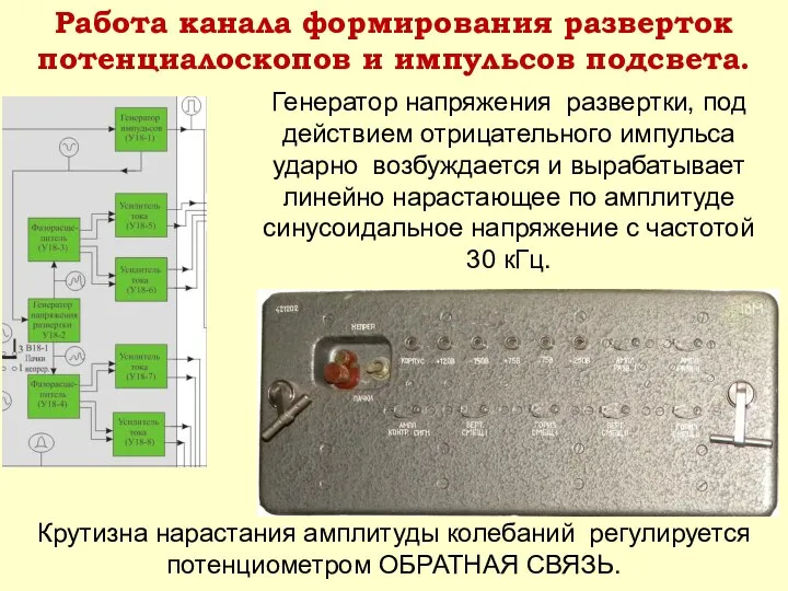 Генератор напряжения развертки, под действием отрицательного импульса ударно возбуждается и вырабатывает