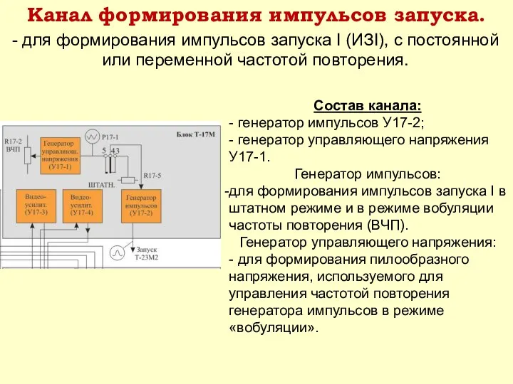 Канал формирования импульсов запуска. - для формирования импульсов запуска I (ИЗI),