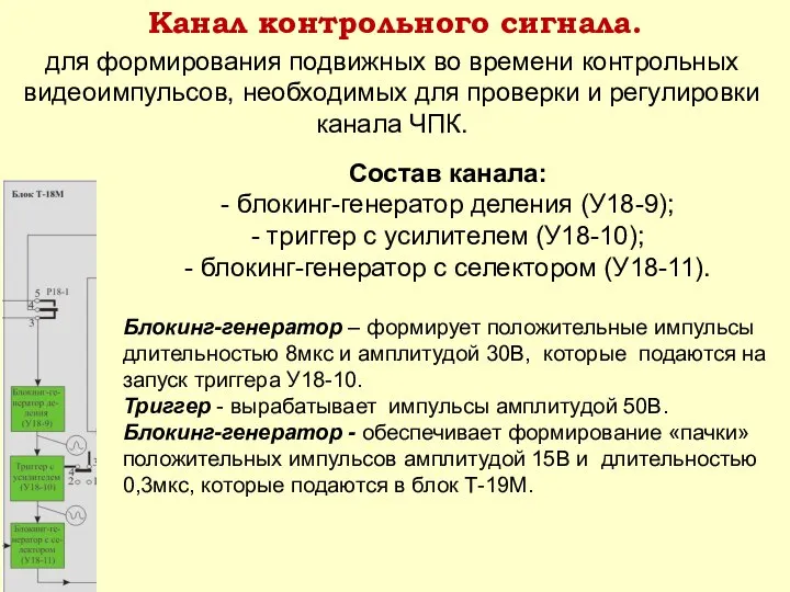 Канал контрольного сигнала. для формирования подвижных во времени контрольных видеоимпульсов, необходимых