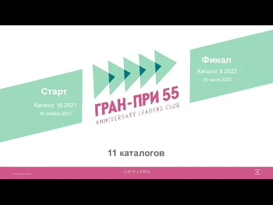 Старт Каталог 16 2021 14 ноября 2021 Финал Каталог 8 2022 25 июня 2022 11 каталогов