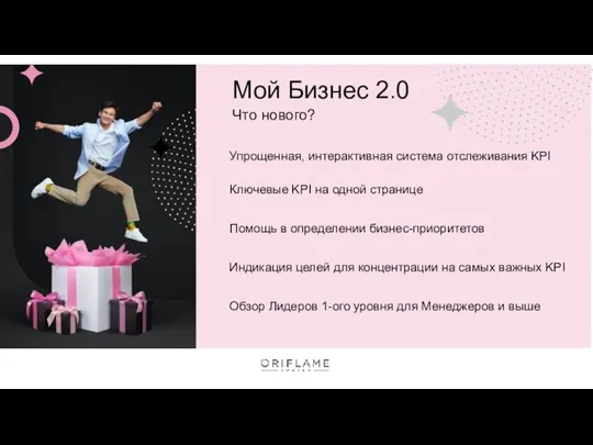 Упрощенная, интерактивная система отслеживания KPI Ключевые KPI на одной странице Помощь