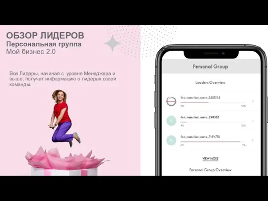 ОБЗОР ЛИДЕРОВ Персональная группа Мой бизнес 2.0 Все Лидеры, начиная с