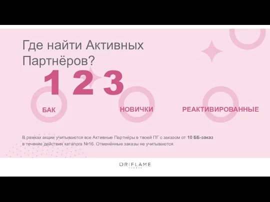 Где найти Активных Партнёров? В рамках акции учитываются все Активные Партнёры