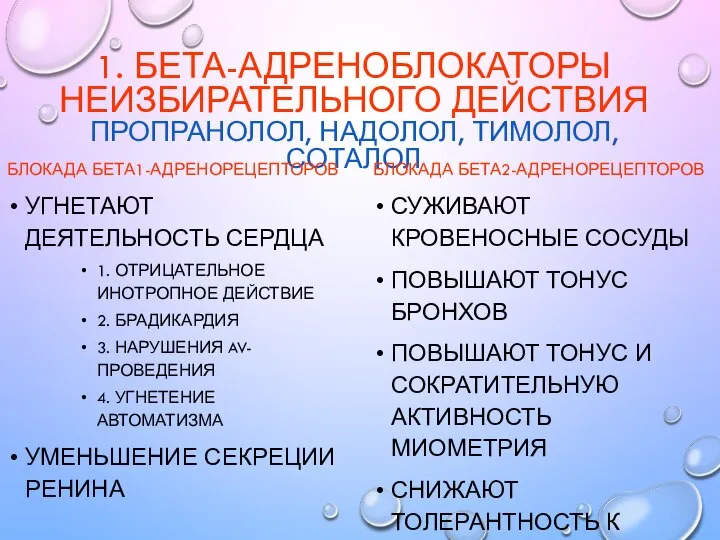 1. БЕТА-АДРЕНОБЛОКАТОРЫ НЕИЗБИРАТЕЛЬНОГО ДЕЙСТВИЯ ПРОПРАНОЛОЛ, НАДОЛОЛ, ТИМОЛОЛ, СОТАЛОЛ БЛОКАДА БЕТА1-АДРЕНОРЕЦЕПТОРОВ УГНЕТАЮТ