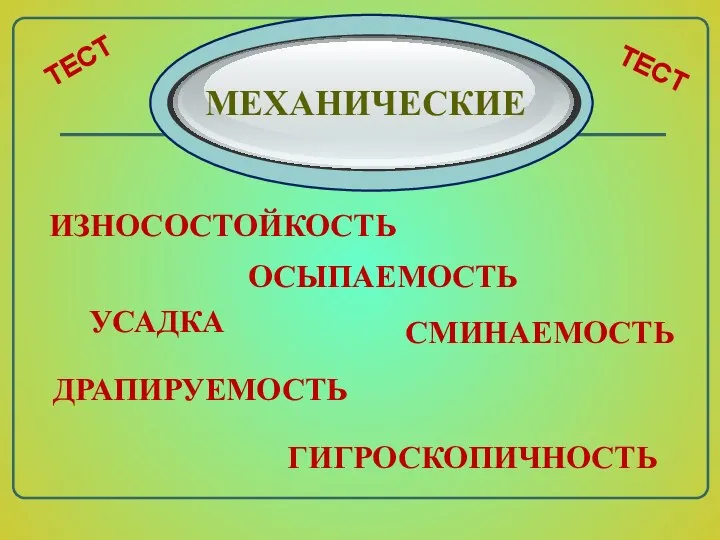 ОСЫПАЕМОСТЬ УСАДКА ГИГРОСКОПИЧНОСТЬ ИЗНОСОСТОЙКОСТЬ ДРАПИРУЕМОСТЬ ТЕСТ ТЕСТ СМИНАЕМОСТЬ