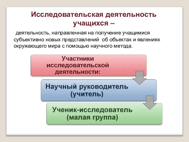 Исследовательская деятельность учащихся – деятельность, направленная на получение учащимися субъективно новых