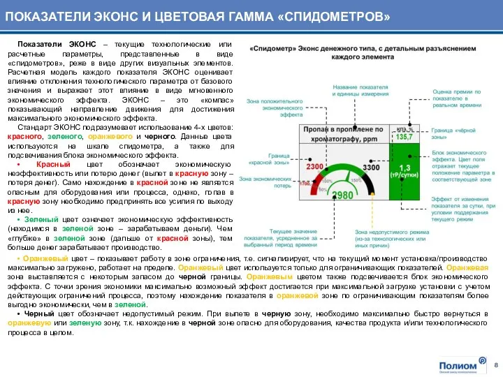 ПОКАЗАТЕЛИ ЭКОНС И ЦВЕТОВАЯ ГАММА «СПИДОМЕТРОВ» Показатели ЭКОНС – текущие технологические