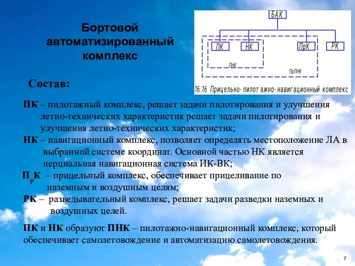 ПК – пилотажный комплекс, решает задачи пилотирования и улучшения летно-технических характеристик