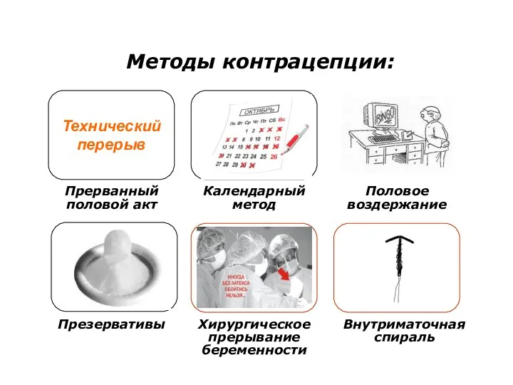 Прерванный половой акт Технический перерыв Календарный метод Половое воздержание Презервативы Хирургическое