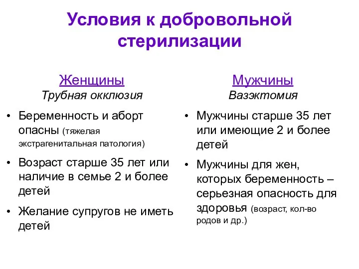 Условия к добровольной стерилизации Женщины Трубная окклюзия Беременность и аборт опасны