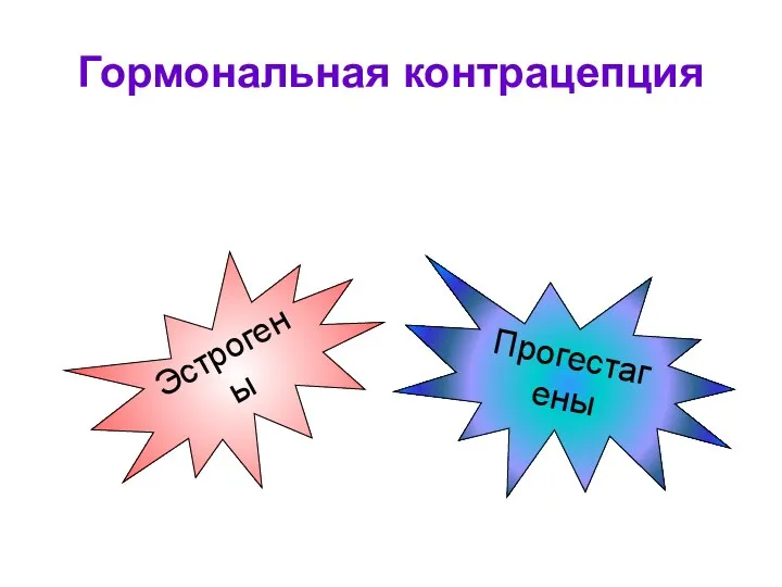 Гормональная контрацепция Эстрогены Прогестагены