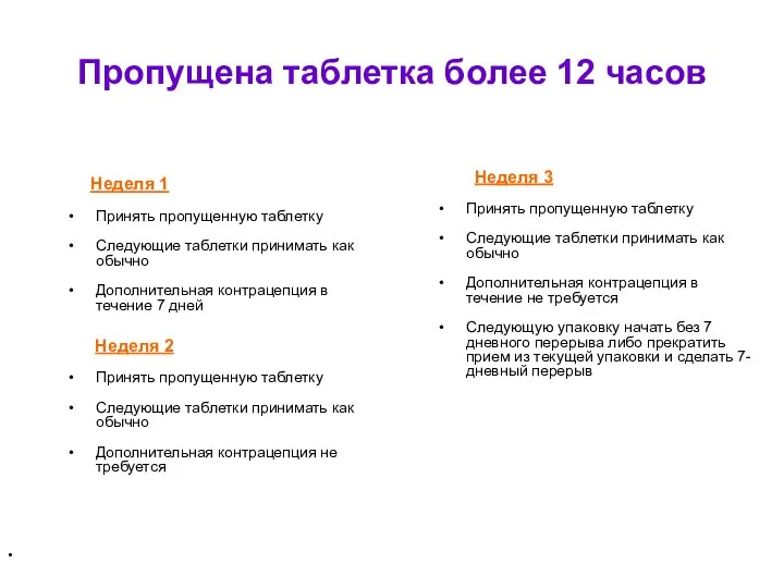 Пропущена таблетка более 12 часов Неделя 1 Принять пропущенную таблетку Следующие