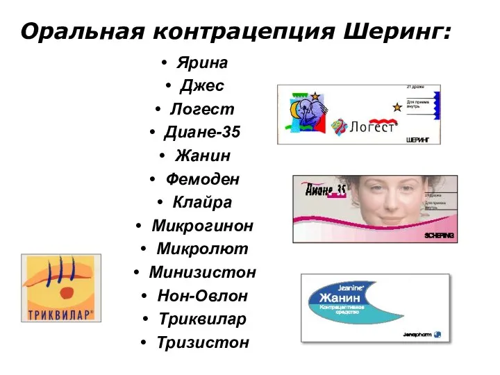 Оральная контрацепция Шеринг: Ярина Джес Логест Диане-35 Жанин Фемоден Клайра Микрогинон Микролют Минизистон Нон-Овлон Триквилар Тризистон