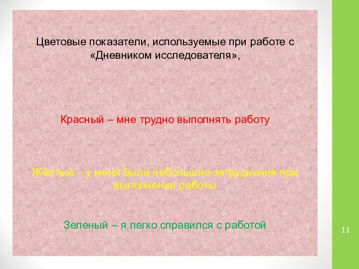 Цветовые показатели, используемые при работе с «Дневником исследователя», Красный – мне