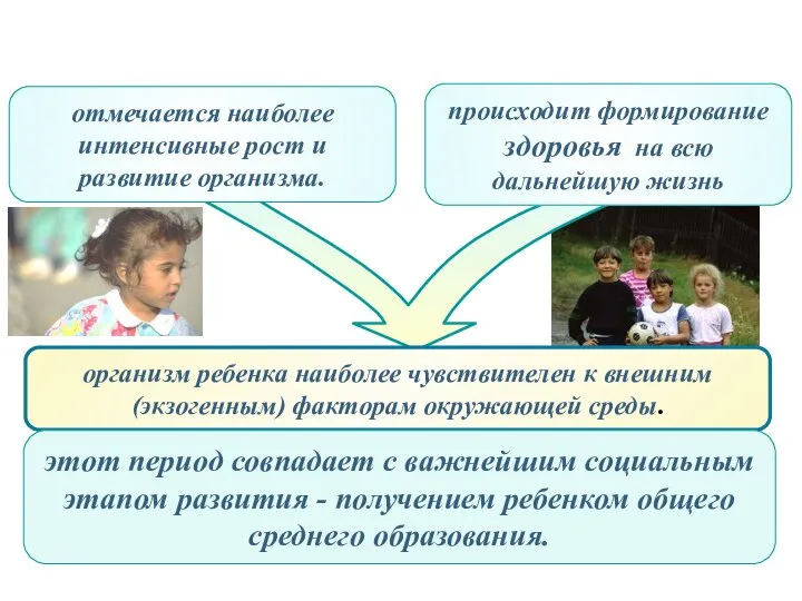 организм ребенка наиболее чувствителен к внешним (экзогенным) факторам окружающей среды. отмечается