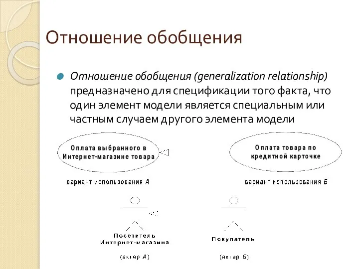 Отношение обобщения Отношение обобщения (generalization relationship) предназначено для спецификации того факта,