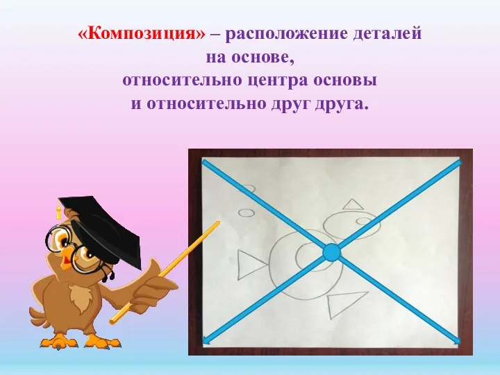 «Композиция» – расположение деталей на основе, относительно центра основы и относительно друг друга.