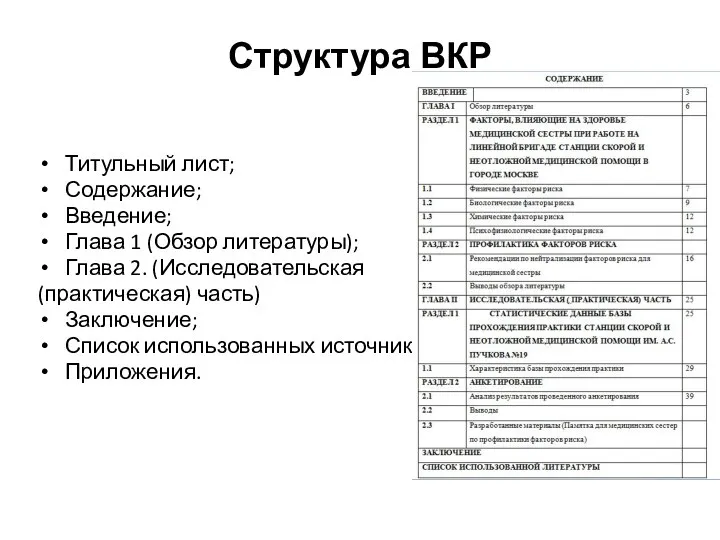 Структура ВКР ‌Титульный лист; ‌Содержание; ‌Введение; Глава 1 (Обзор литературы); Глава