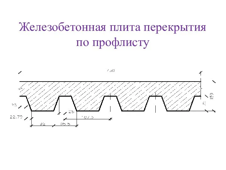 Железобетонная плита перекрытия по профлисту