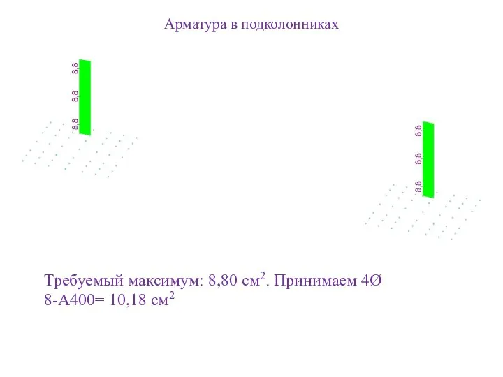 Арматура в подколонниках Требуемый максимум: 8,80 см2. Принимаем 4Ø 8-A400= 10,18 см2