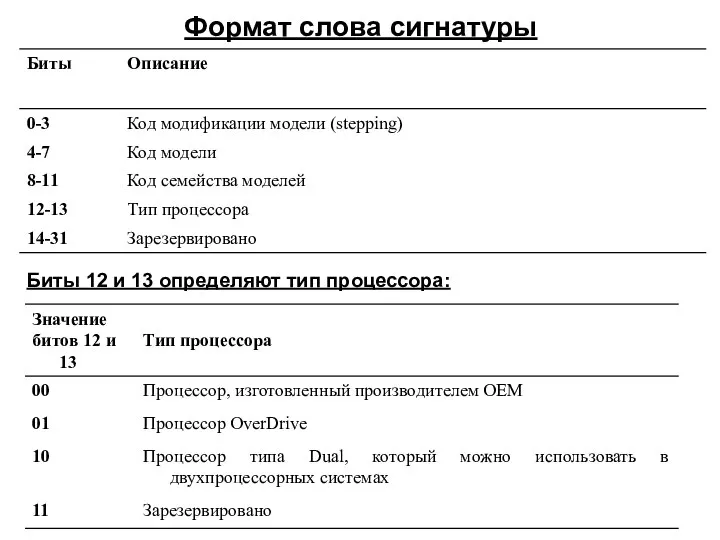 Формат слова сигнатуры Биты 12 и 13 определяют тип процессора: