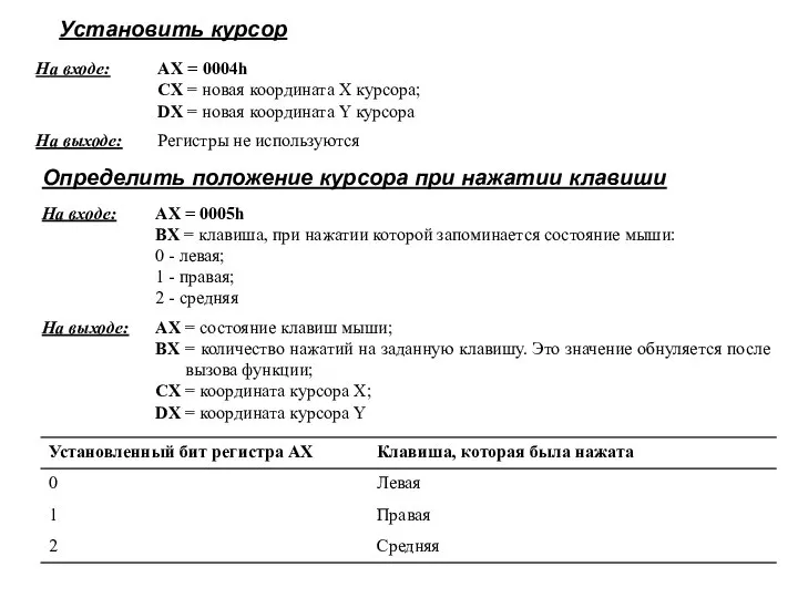 Установить курсор Определить положение курсора при нажатии клавиши