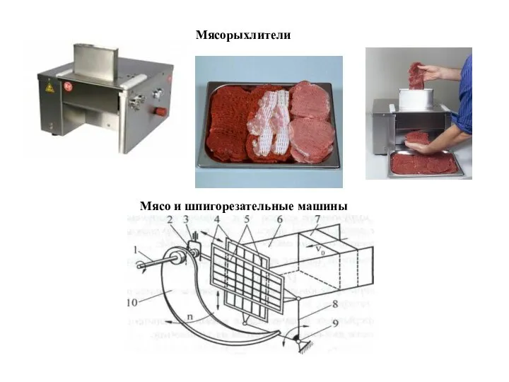 Мясорыхлители Мясо и шпигорезательные машины