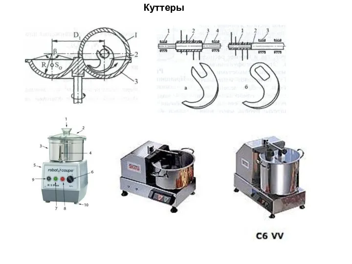 Куттеры