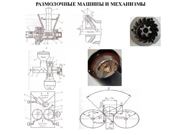 РАЗМОЛОЧНЫЕ МАШИНЫ И МЕХАНИЗМЫ