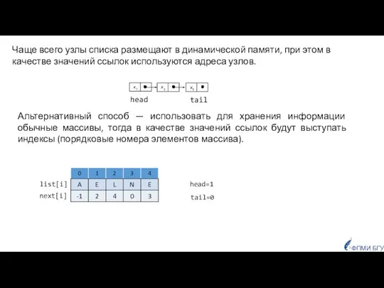 Чаще всего узлы списка размещают в динамической памяти, при этом в