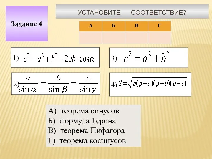 УСТАНОВИТЕ СООТВЕТСТВИЕ? Задание 4 1) 2) 3) 4) А) теорема синусов