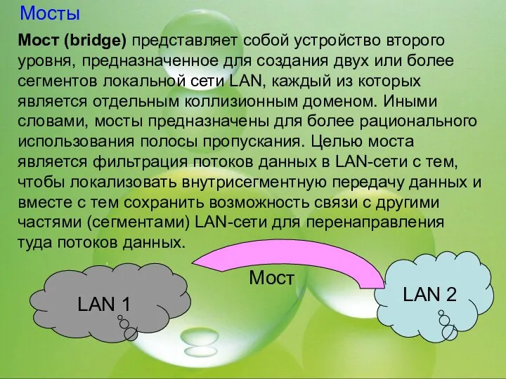Мосты Мост (bridge) представляет собой устройство второго уровня, предназначенное для создания