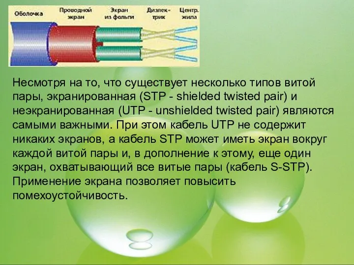 Несмотря на то, что существует несколько типов витой пары, экранированная (STP