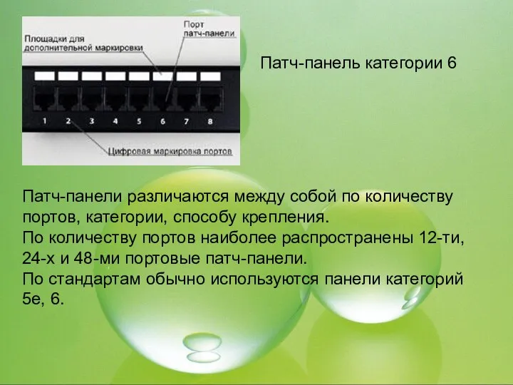 Патч-панель категории 6 Патч-панели различаются между собой по количеству портов, категории,