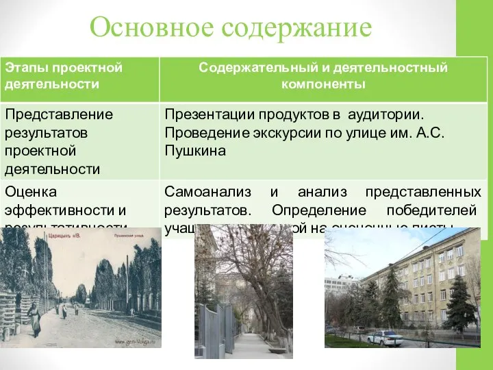 Основное содержание